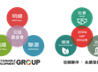 媒體報導(dǎo)（阿拉丁照明網(wǎng)）：攜手共進(jìn)！「SDG集團(tuán)」何以創(chuàng)造更多韌性？                                                                                                                    